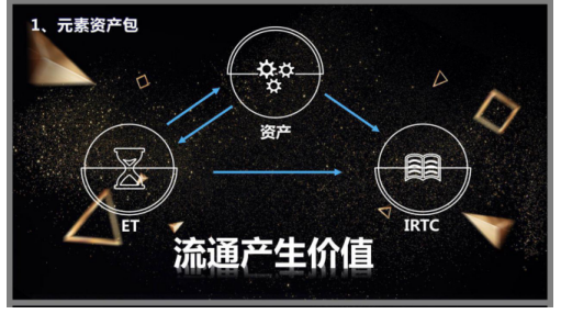 imtoken1.0_168.0.1_0-6岁a育儿法