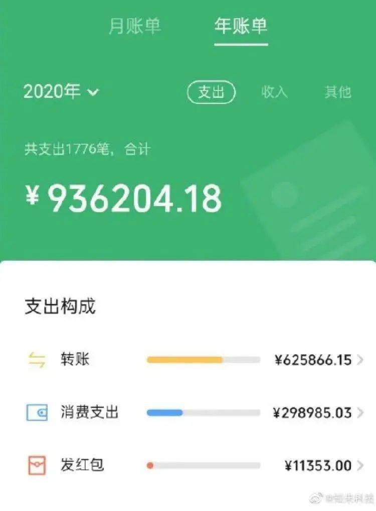 手续费低排名靠前的期货公司_imtoken手续费trx_手续费最便宜的期货公司