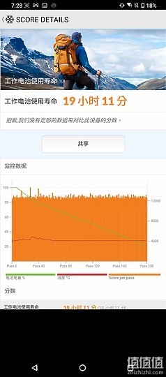电脑玩手机游戏太卡怎么办_卡玩电脑个人手机游戏怎么玩_两个人手机玩电脑游戏卡