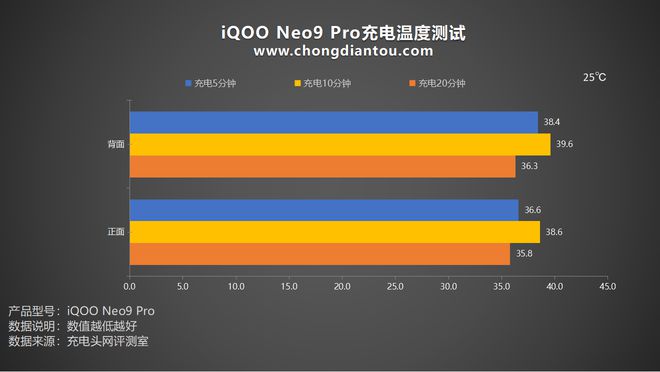 两个人手机玩电脑游戏卡_电脑玩手机游戏太卡怎么办_卡玩电脑个人手机游戏怎么玩