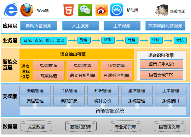 imtoken不显示_显示器哪个牌子质量最好_显示器怎么选