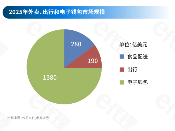 tp钱包总部在哪里_钱包集团_钱包总部在哪里