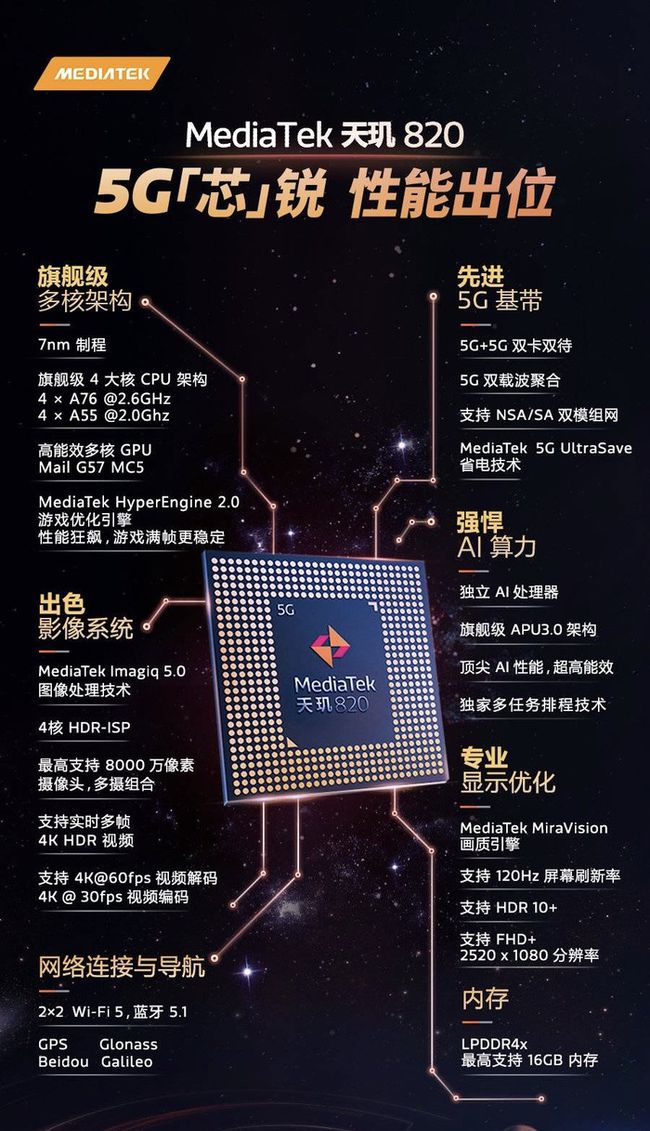 天玑900和高通骁龙870哪个好_天玑900跟骁龙_高通骁龙和天玑900哪个好