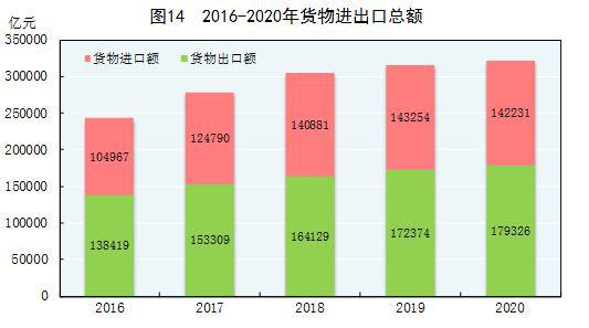 tp钱包资产归集_tp钱包资产莫名其妙被盗_tp钱包资产显示