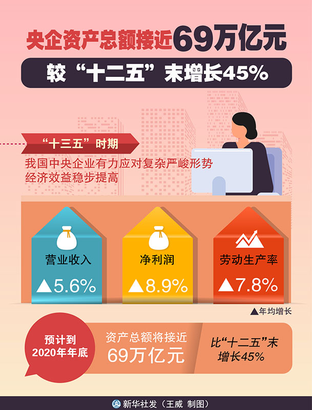 tp钱包资产归集_tp钱包资产莫名其妙被盗_tp钱包资产显示