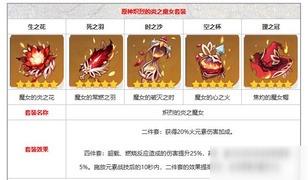 单机游戏魔女_魔女游戏中的手机型号_魔女手游