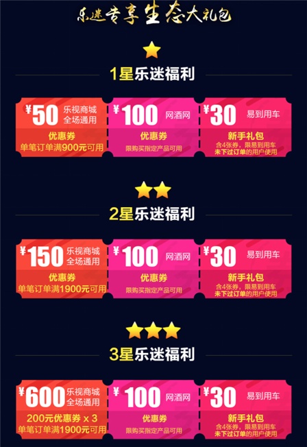乐视游戏手机游戏礼包_游戏乐视礼包手机能用吗_游戏乐视礼包手机版