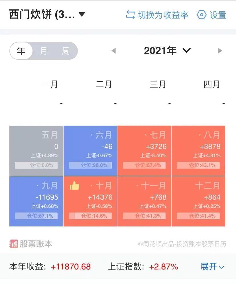 imtoken里的币怎么卖掉_imtoken怎么卖虚拟币_imtoken卖币