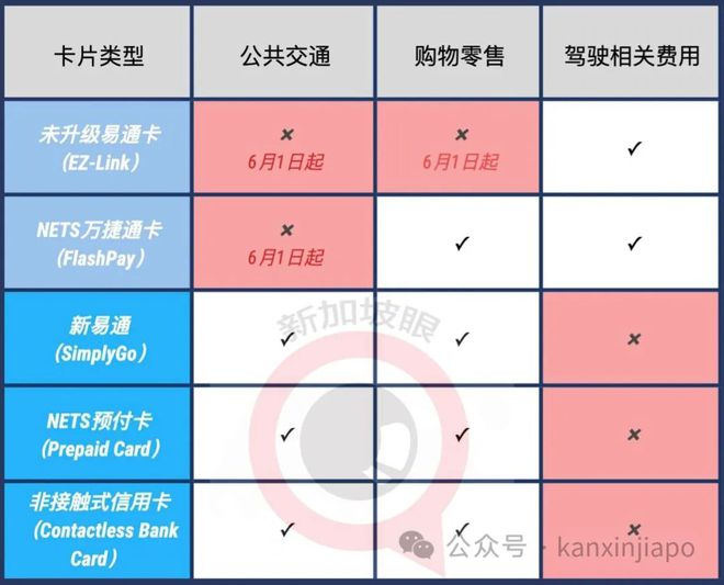 钱包是哪个国家发明的_钱包中国_im钱包是哪个国家的