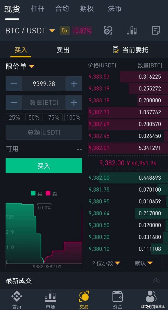 火币网如何提币到imtoken_火币网如何提币到imtoken_火币网如何提币到imtoken