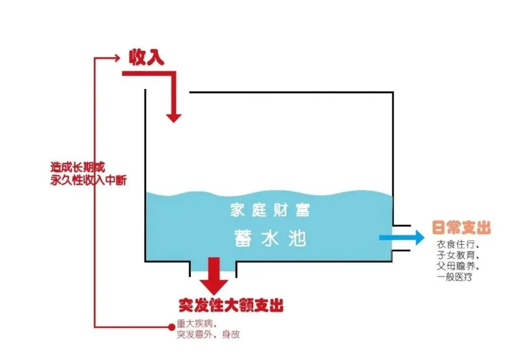 dnf2觉猛虎震地tp加吗_dnf阿修罗tp点怎么加_tp钱包加池子