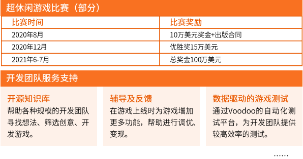怎样投资手机游戏_投资手机游戏赚钱_投资手机游戏机骗局揭秘