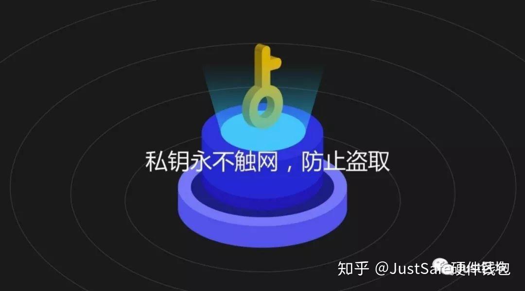钱包安全性_tp钱包安全吗 知乎_钱包app安全吗
