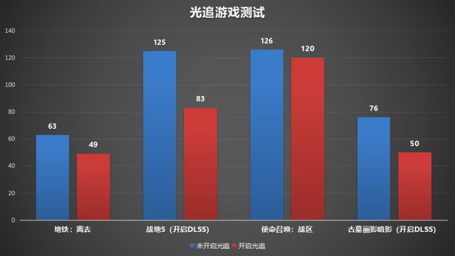 适合玩手机游戏的头戴式耳机_那种手机适合玩游戏_适合玩手机游戏的耳机