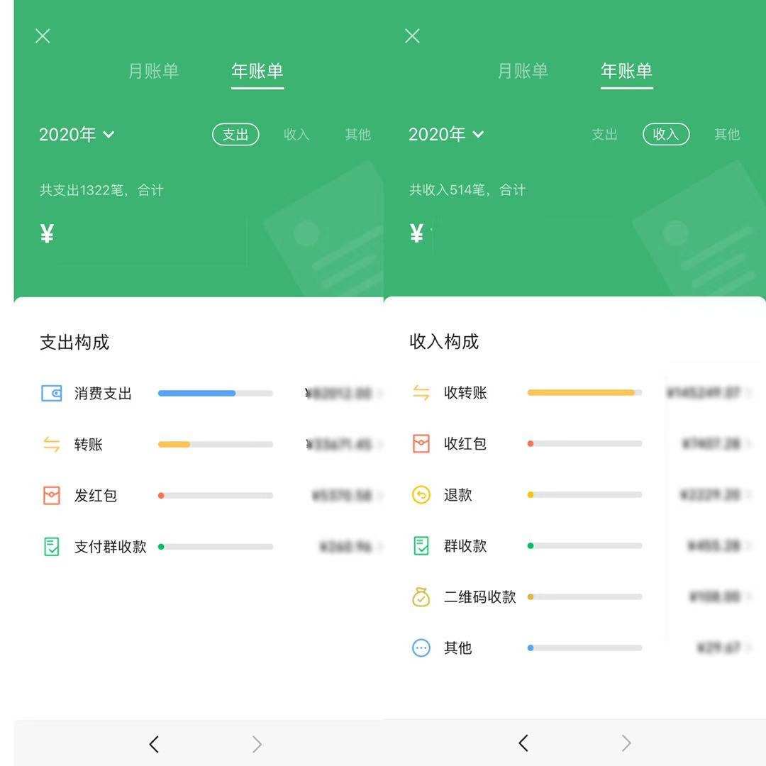 imtoken钱包手续费太高_imtoken钱包要钱吗_钱包要钱表情包