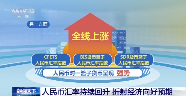 tp钱包闪兑一直在兑换中_tp钱包怎么闪兑_tpt钱包闪兑