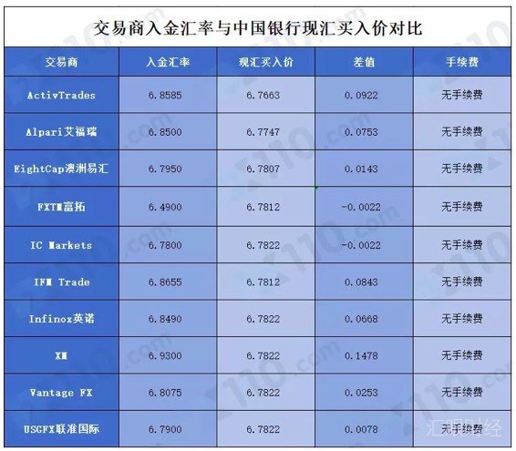 tp钱包怎么闪兑_tp钱包闪兑一直在兑换中_tpt钱包闪兑