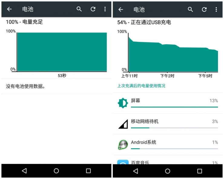 续航能力强的游戏手机_怎么加强手机游戏续航功能_玩游戏续航强的手机