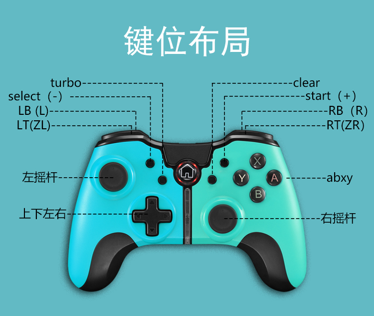 横面手机游戏_横屏游戏手游_横面手机游戏怎么玩