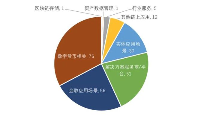 总部英文_imtoken总部_总部基地