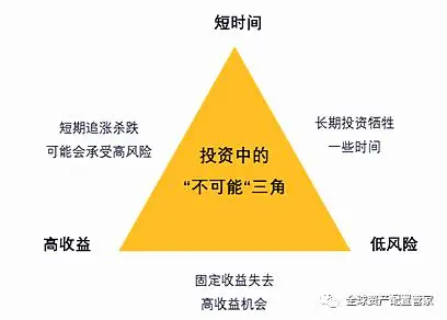 dnf剑魂tp点怎么加_tp钱包加池子_85剑魂tp点怎么加
