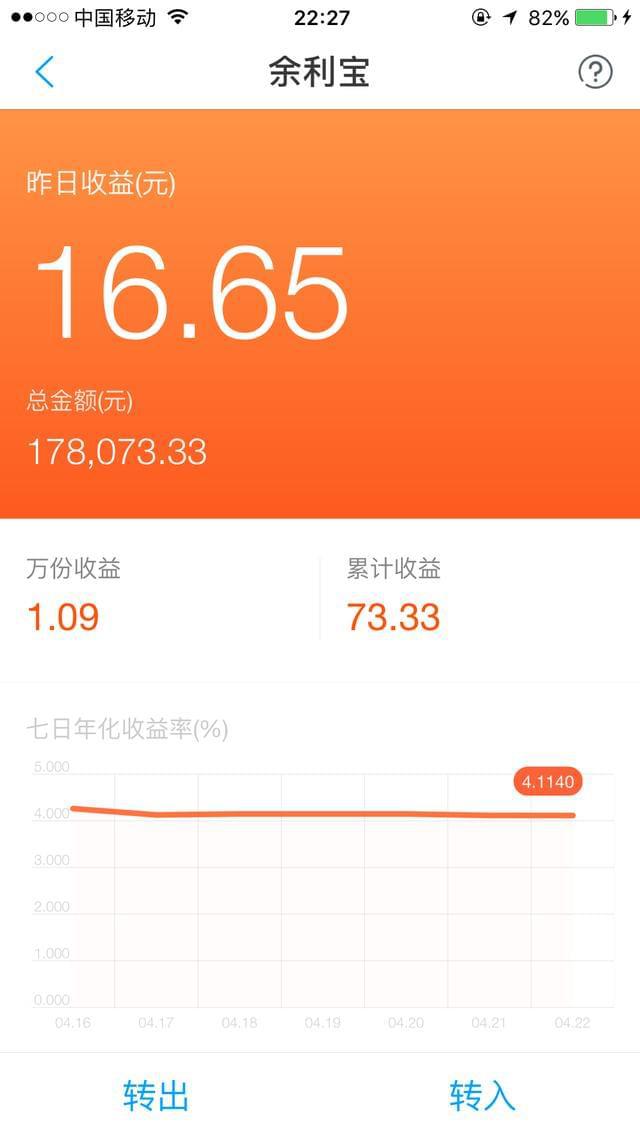 tp钱包加池子_dnf剑魂tp点怎么加_85剑魂tp点怎么加