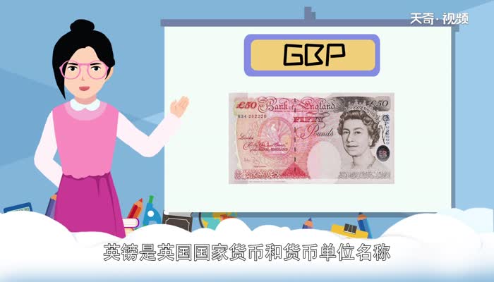 币行情软件最新排名_tp钱包怎么看新币行情_币行情分析软件