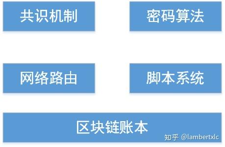 钱包导出私钥步骤_钱包导出私钥什么意思_im钱包如何导出私钥