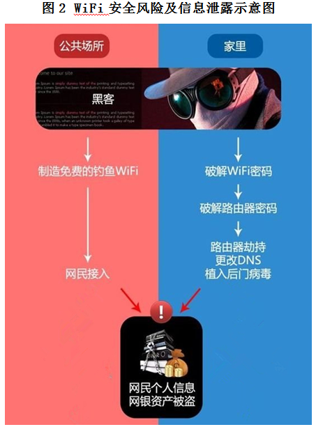 tp钱包安装后有病毒_tp钱包病毒_tp无线路由器怎么安装