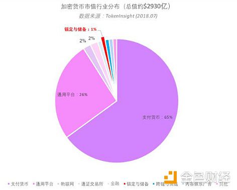 币换人民币怎么换_币换人民币汇率多少_imtoken怎么换人民币