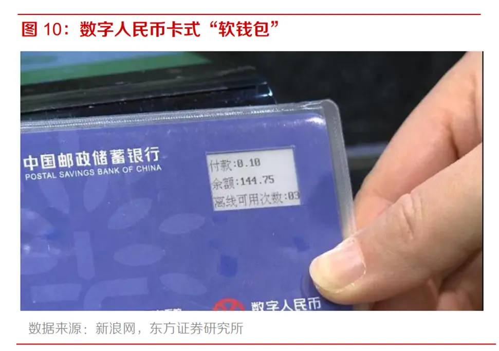 tp钱包的身份钱包_钱包身份证属于什么类_tp身份钱包有啥用