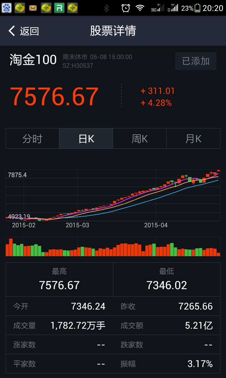 tp钱包在哪里看k线图_钱包tp_tp钱包k线在哪看