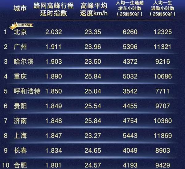 imtoken钱包转账需要多久_钱包转账需要trx手续费_钱包转账需要矿工费