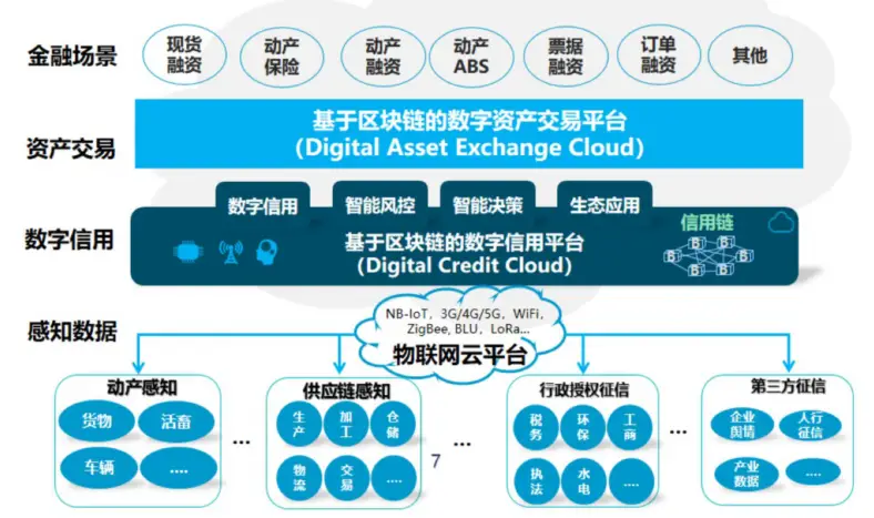 imtoken百科_百科全书_百科知识大全及答案