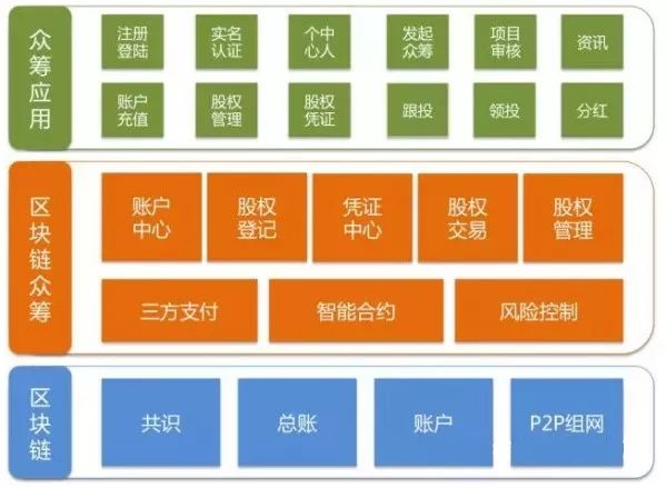最新版本微信_imtoken最新版本_最新版本qq手机版下载