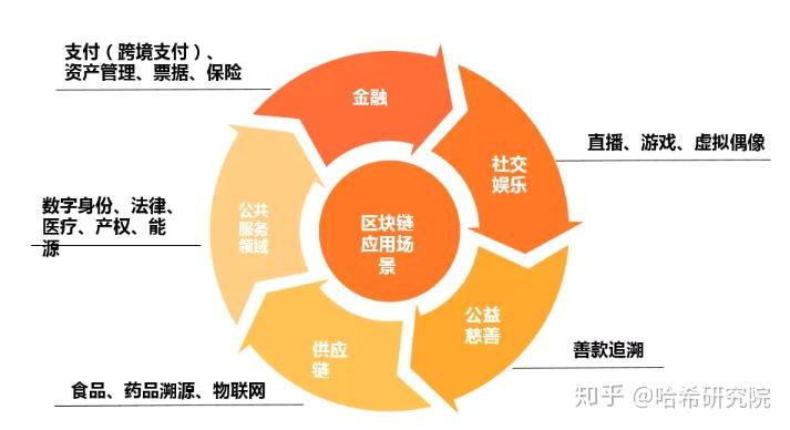imtoken最新版本_最新版本qq手机版下载_最新版本微信