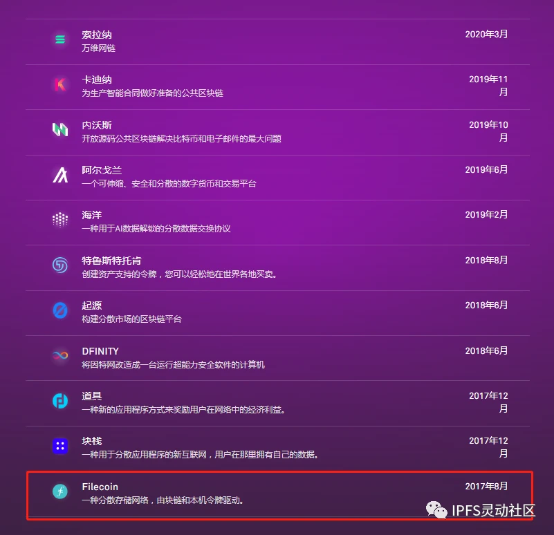 代币钱包_tp钱包里的代币怎么卖_钱包里的代币怎么交易