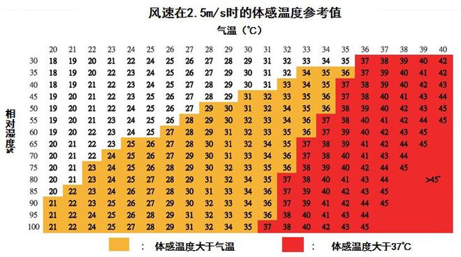 大寒天气冷吗_大寒天是什么时候_大寒是最冷的一天吗