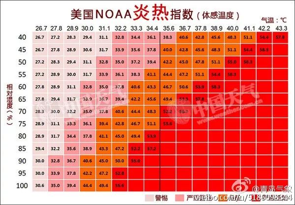 大寒天气冷吗_大寒是最冷的一天吗_大寒天是什么时候