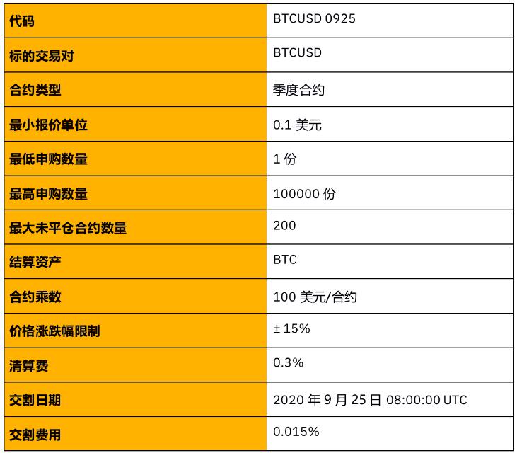 网络主播说11是啥意思啊_imtoken主网络_网络主播行为规范