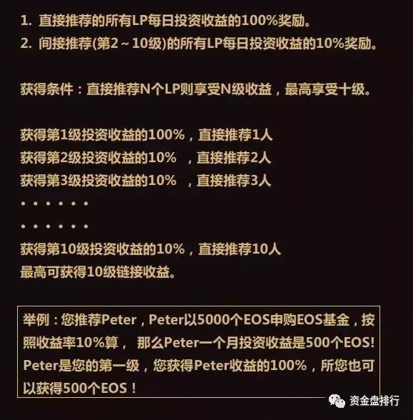 imtoken会跑路嘛_懒投资会跑路吗_跑路会怎么样