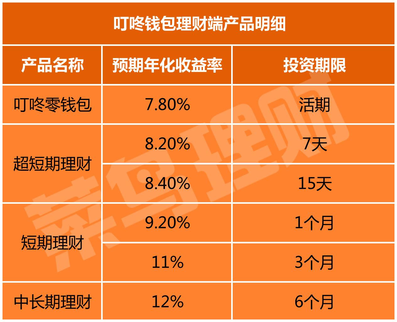 imtoken钱包怎么下载_钱包下载imtoken钱包_钱包下载地址