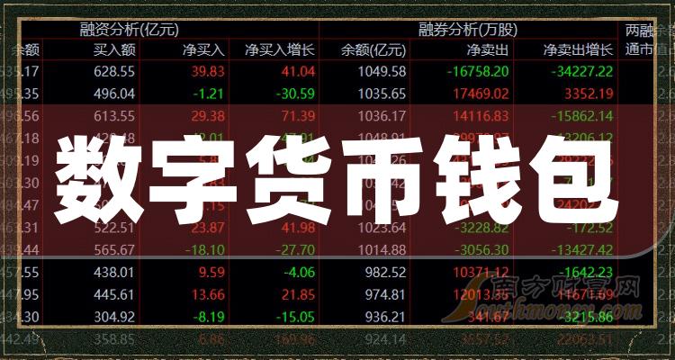 tp钱包里的薄饼打不开_tp钱包薄饼卖不掉币怎么解决_钱包里的薄饼