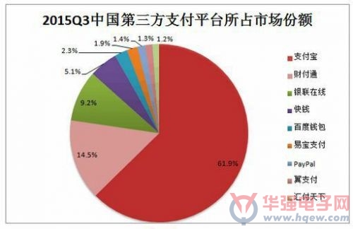 tp钱包里的薄饼打不开_tp钱包薄饼卖不掉币怎么解决_钱包里的薄饼