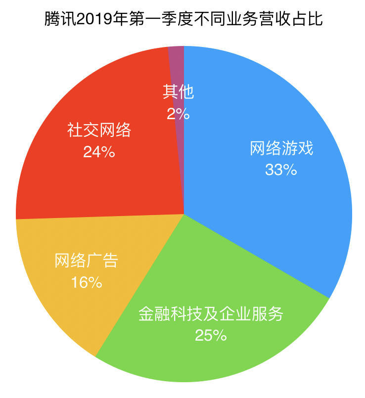 可多人联机好玩手机游戏_好玩联机手机游戏人可以玩吗_联机耐玩的手机游戏