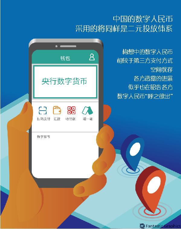 钱包里的币怎么交易_tp钱包发币教程_钱包的币怎么变现