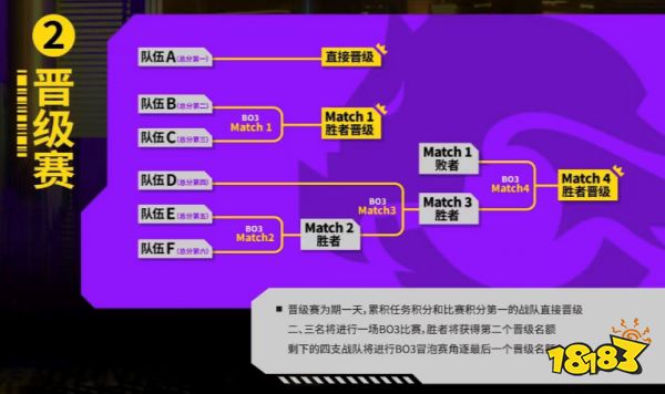 魔幻角色手机游戏_魔幻角色扮演游戏_手机魔幻游戏排行榜