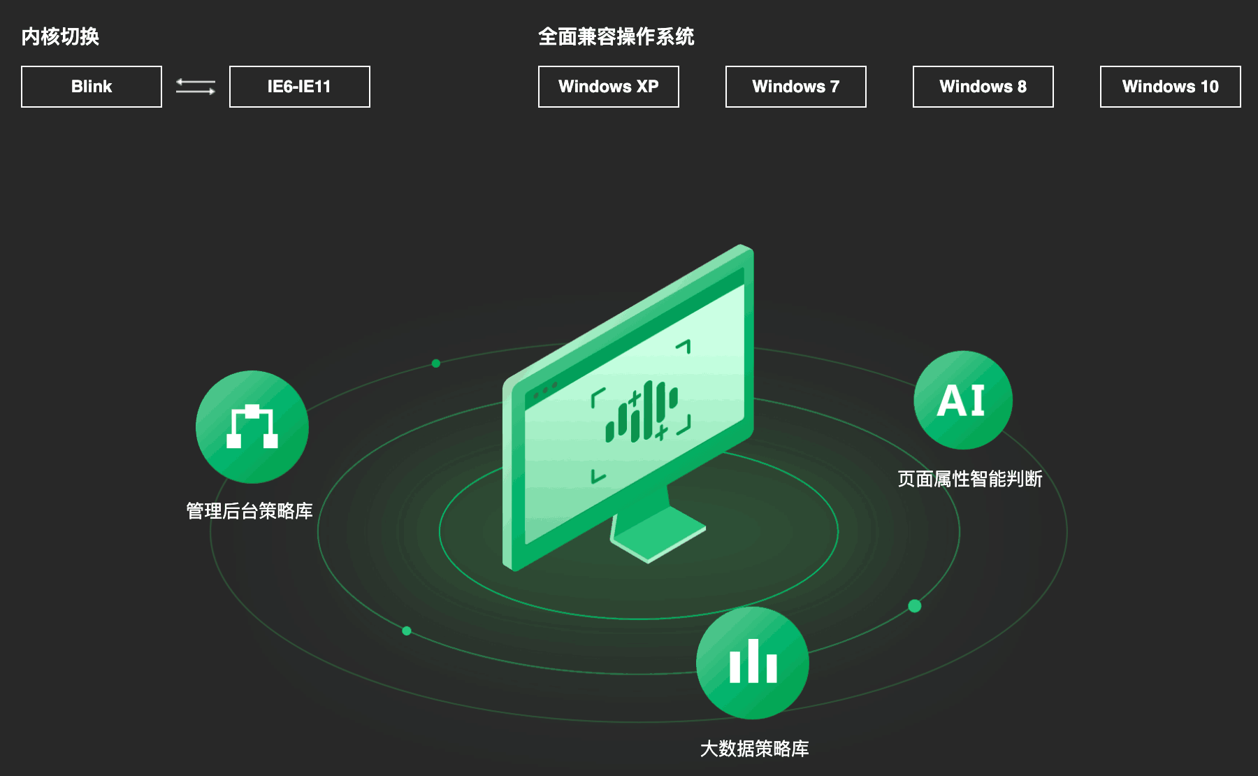 imtoken钱包冷钱包_冷钱包与热钱包_imtoken冷热钱包