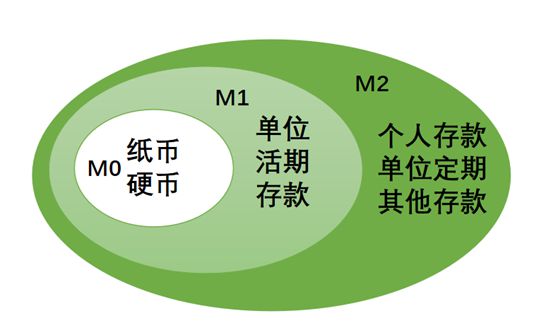 苹果手机怎么下imtoken_imtoken钱包下载_imtoken怎么使用b