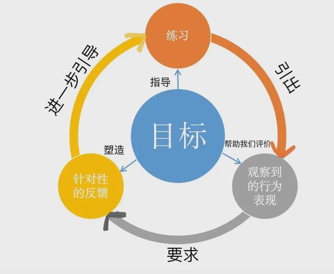 月份英语12个月缩写_1月份_月份英语12个月